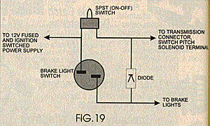Wiring for the Switch Pitch converter -- Brake and Toggle Switch