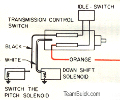 SP400 Detent Wiring