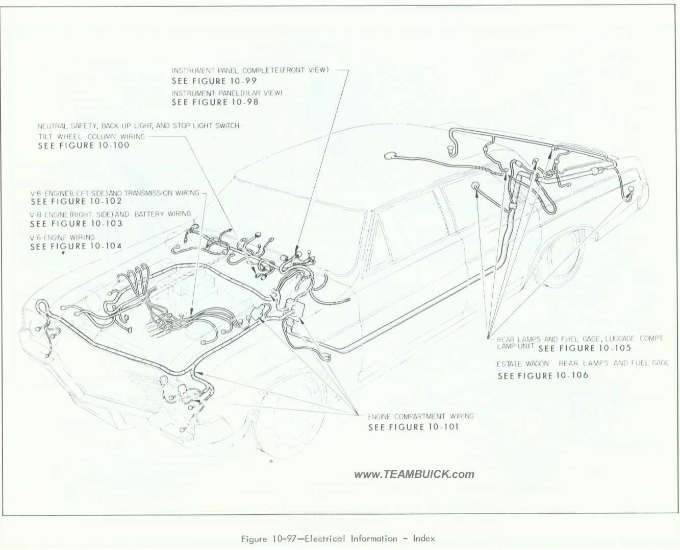 1964 Buick Electrical Information - Index