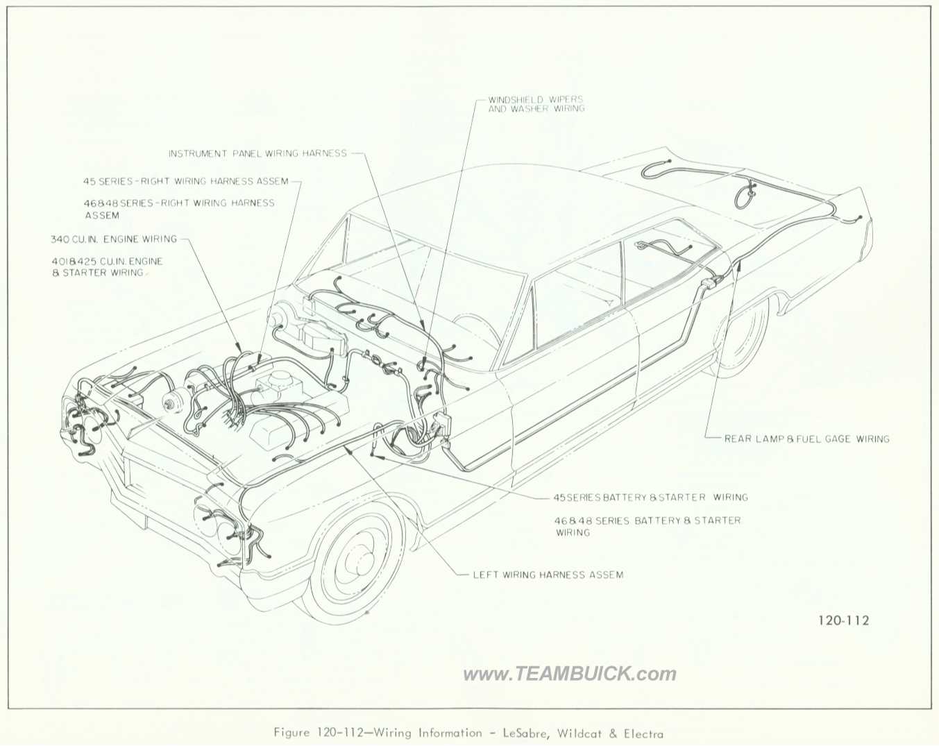 1966 Buick LeSabre, Wildcat and Electra, Wiring Information