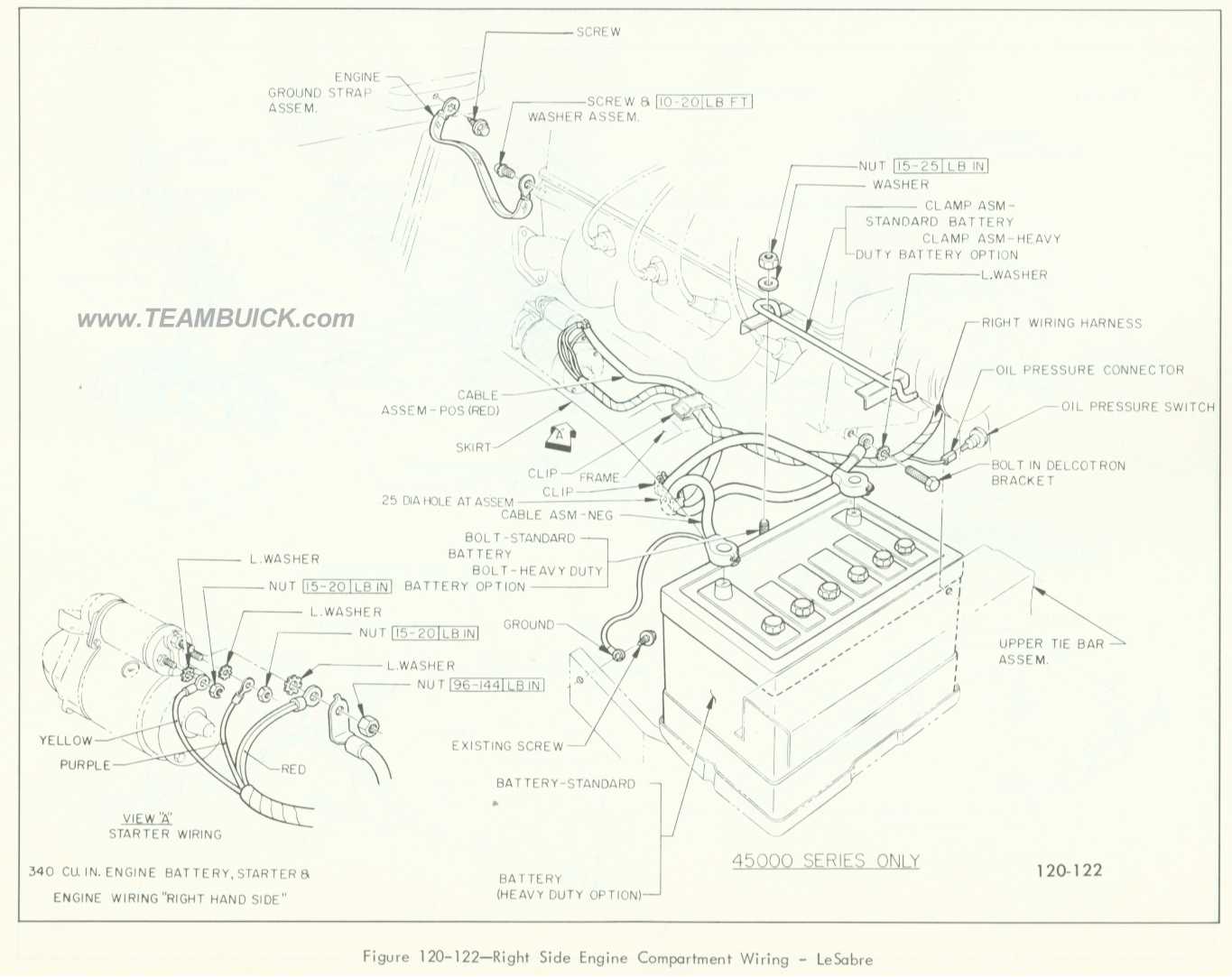 1966 Buick LeSabre, Right Side Engine Compartment Wiring