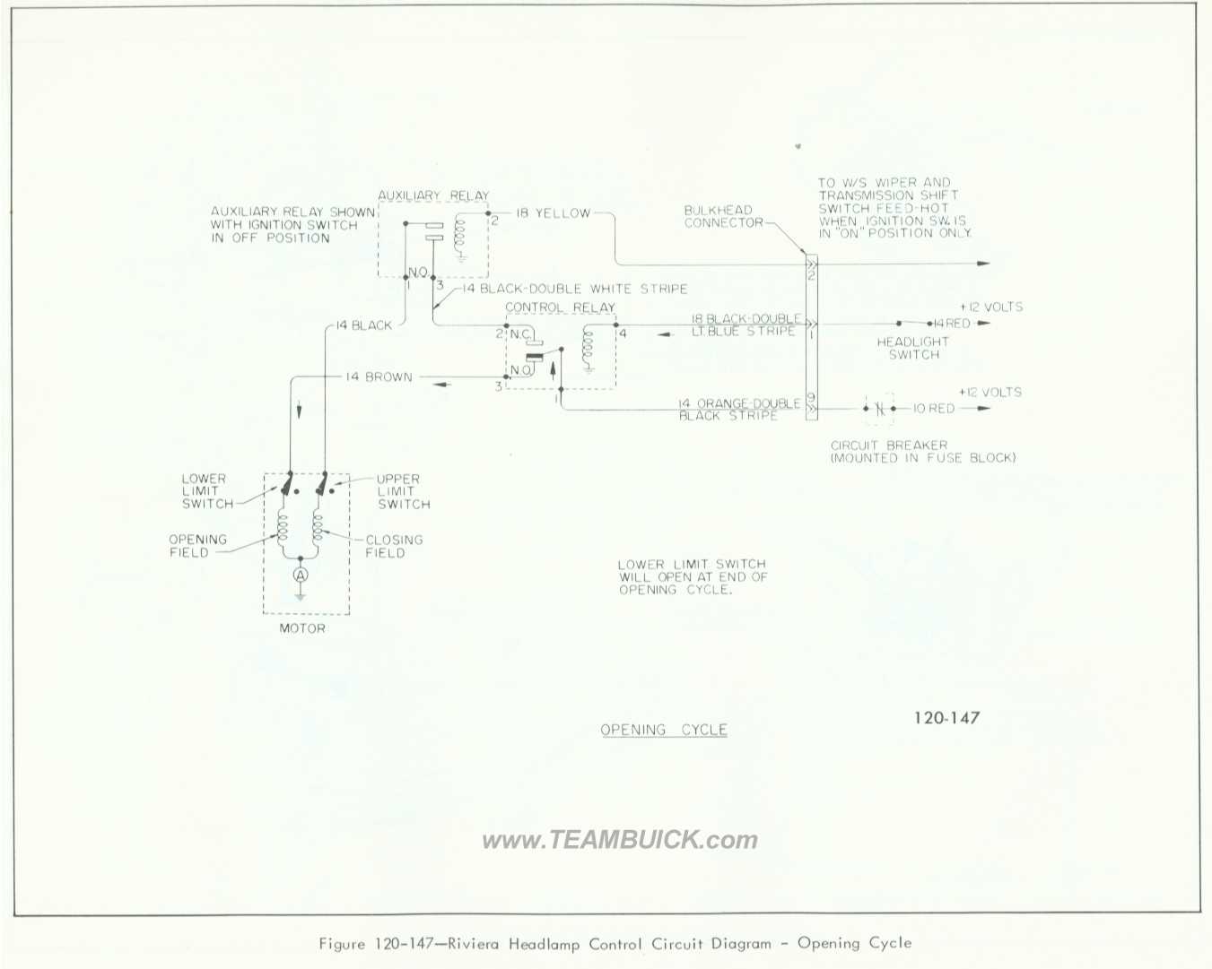 1966 Buick Riviera, Headlamp Control Circuit Diagram - Opening Cycle