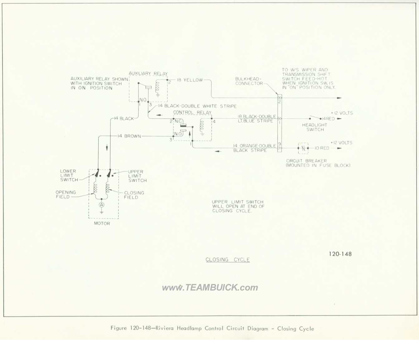 1966 Buick Riviera, Headlamp Control Circuit Diagram - Closing Cycle