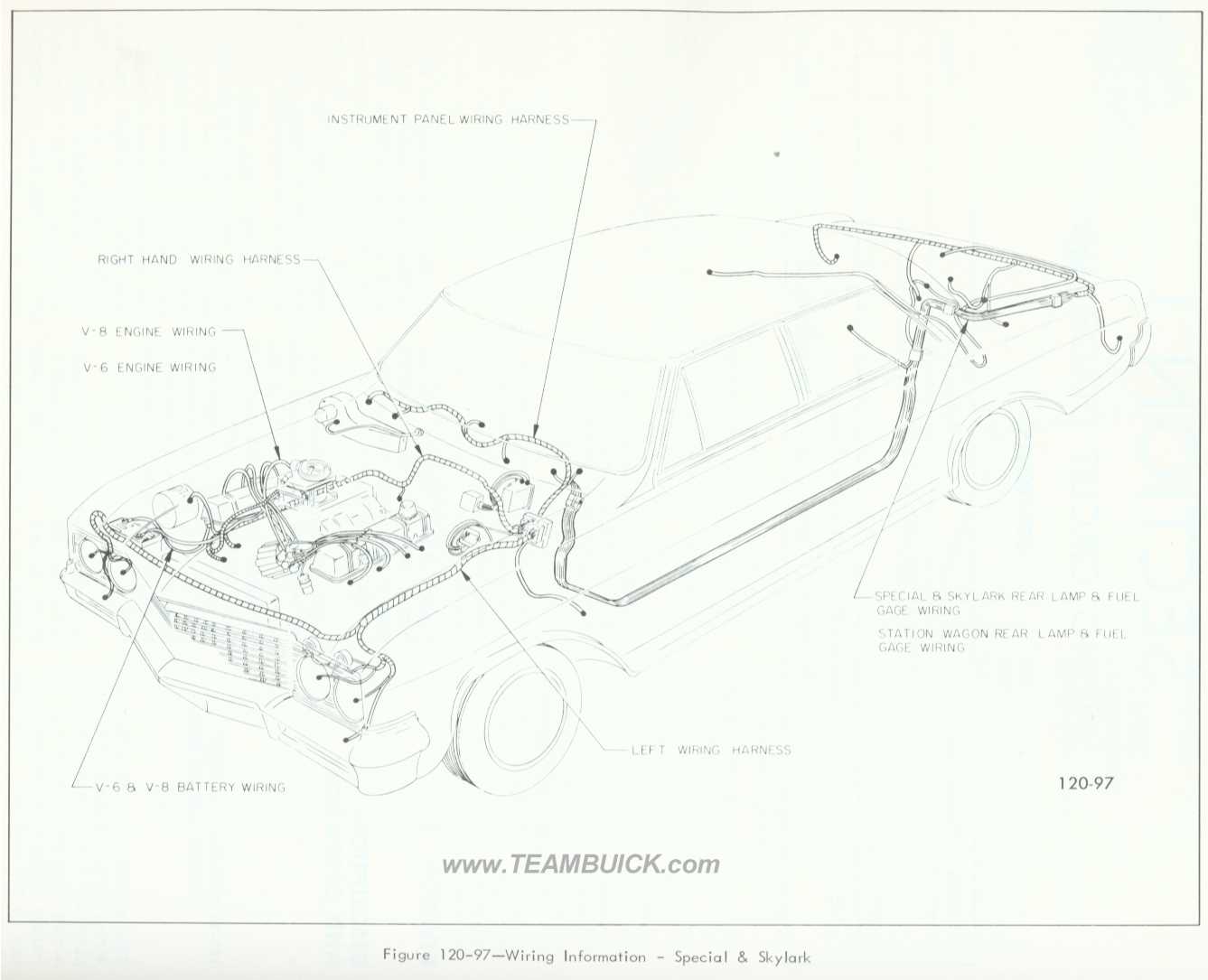 1966 Buick Riviera wiring diagram