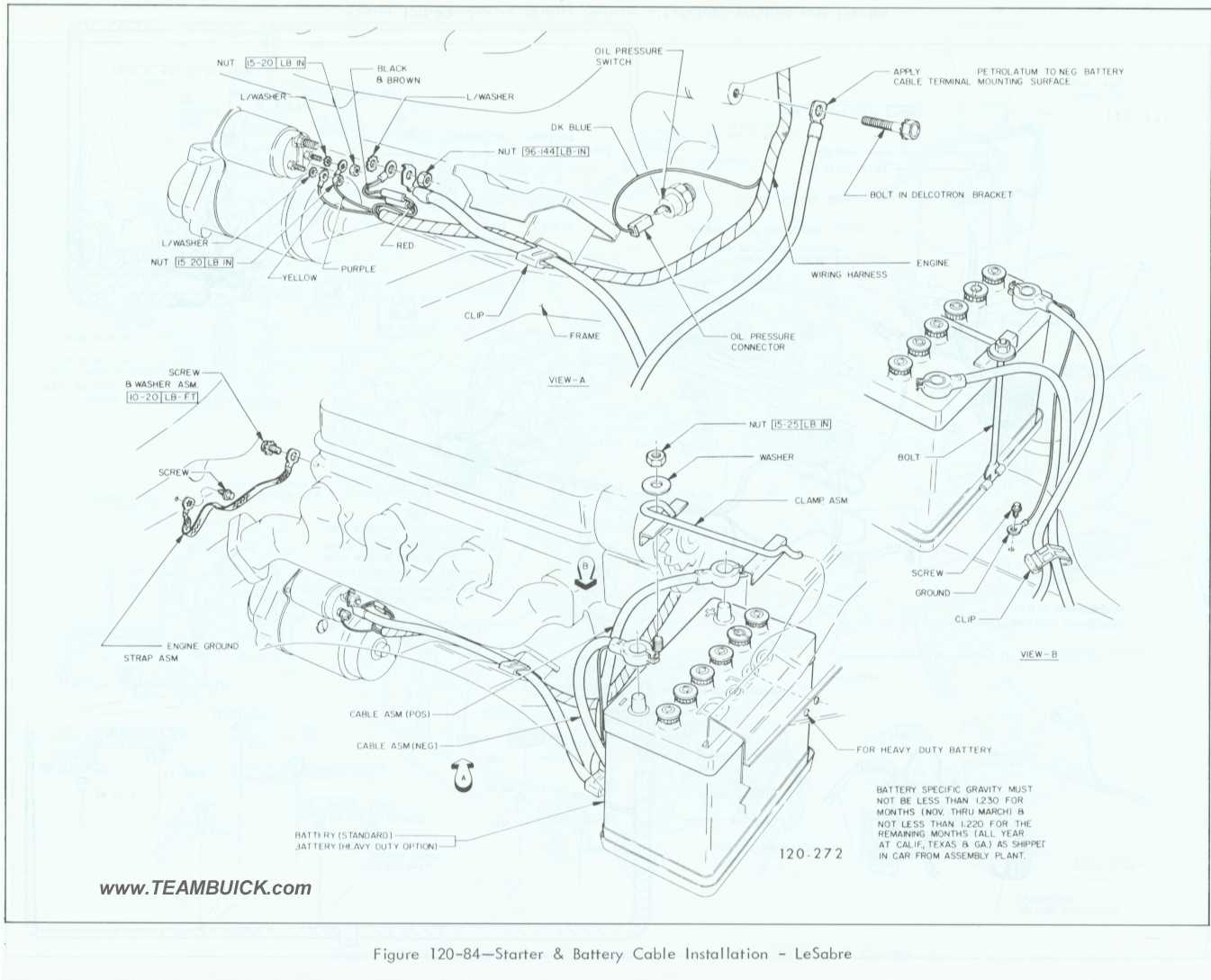 1967 Buick LeSabre, Starter and Battery Cable Installation