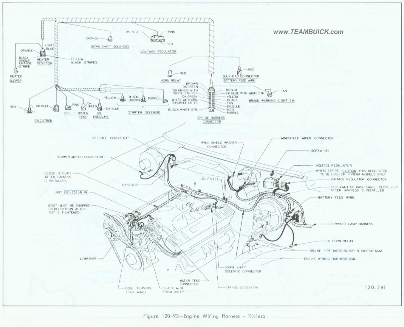 1967 Buick Riviera, Engine Wiring Harness